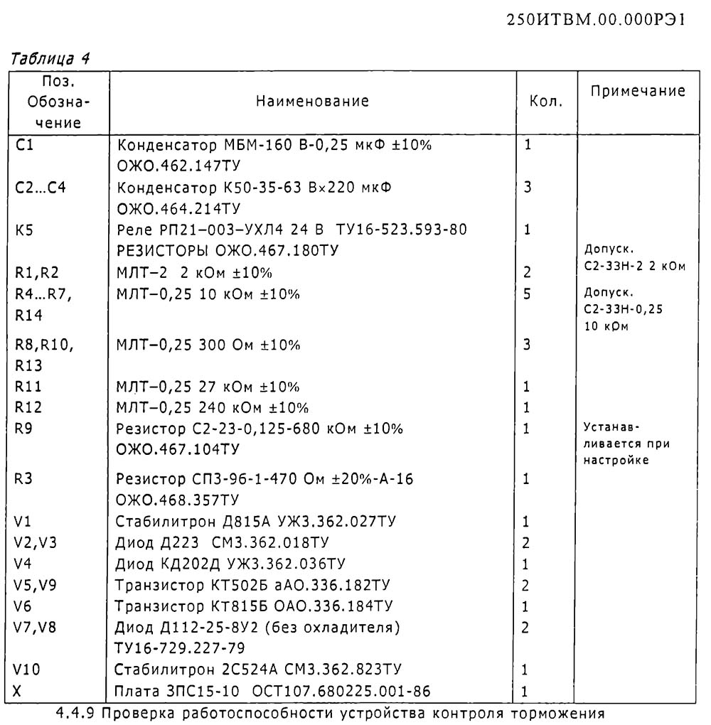 Перелік елементів токарно-гвинторізного верстата 250ІТВМ Перелік елементів токарно-гвинторізного верстата 250ІТВМ